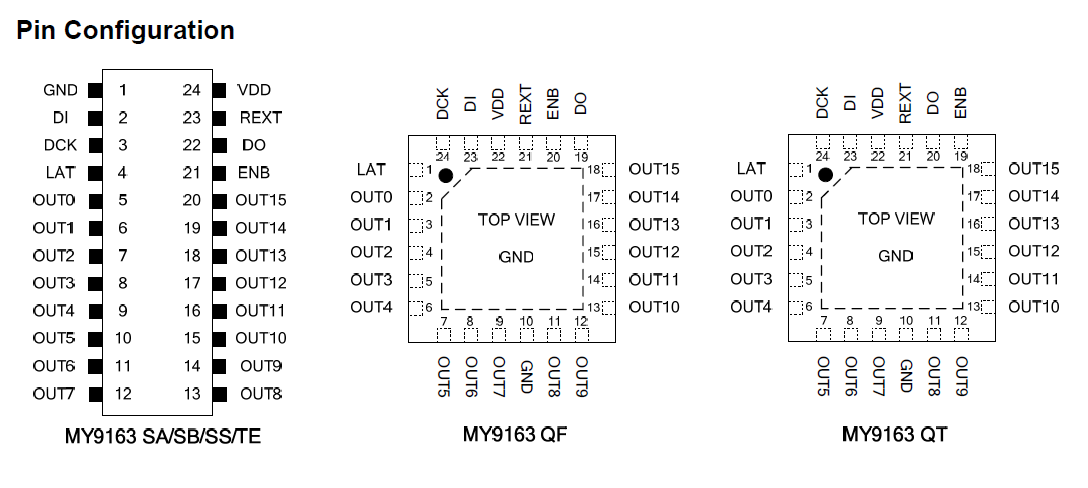 9163 Pin Configuration.png