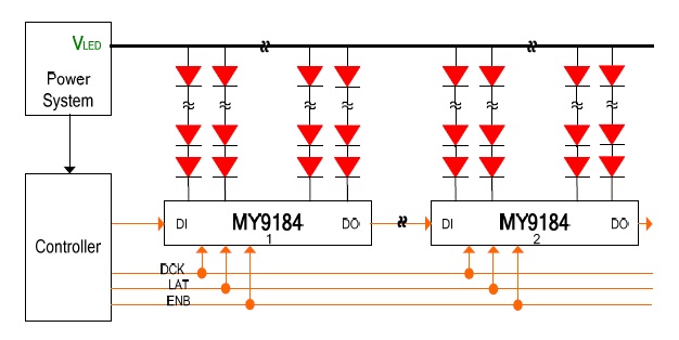 9184 Operating circuits.jpg