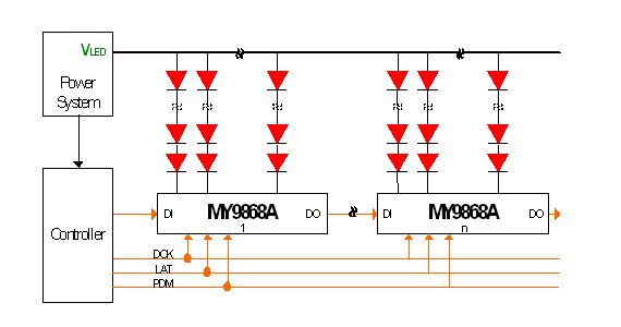 9868A Operating circuit.JPG