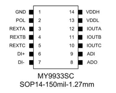 MY9933 Pin Configuration.JPG